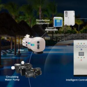 Pool Automation - Sunwave Pool Pros - Sunwave Pool Pros Pool Automation