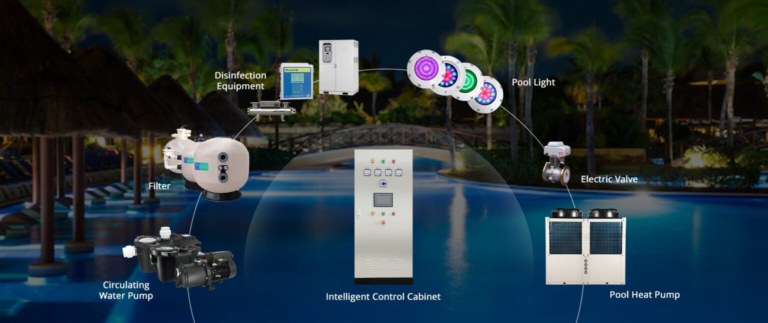Pool Automation - Sunwave Pool Pros - Sunwave Pool Pros Pool Automation in Central Florida